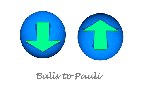Balls to Pauli